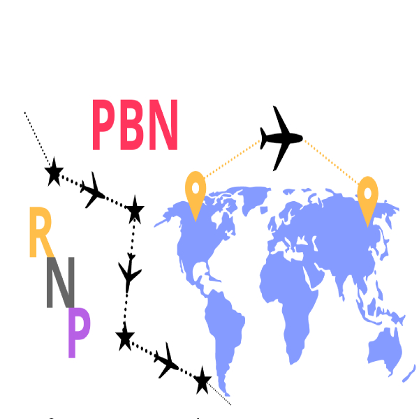 هدف PBN چیست؟